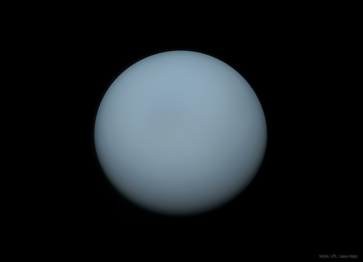 Fakta om Uranus